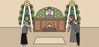 聯合奠祭